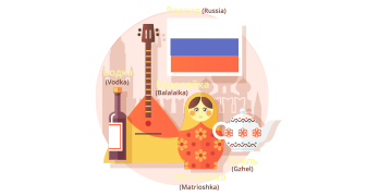 Jazykové kurzy ruštiny